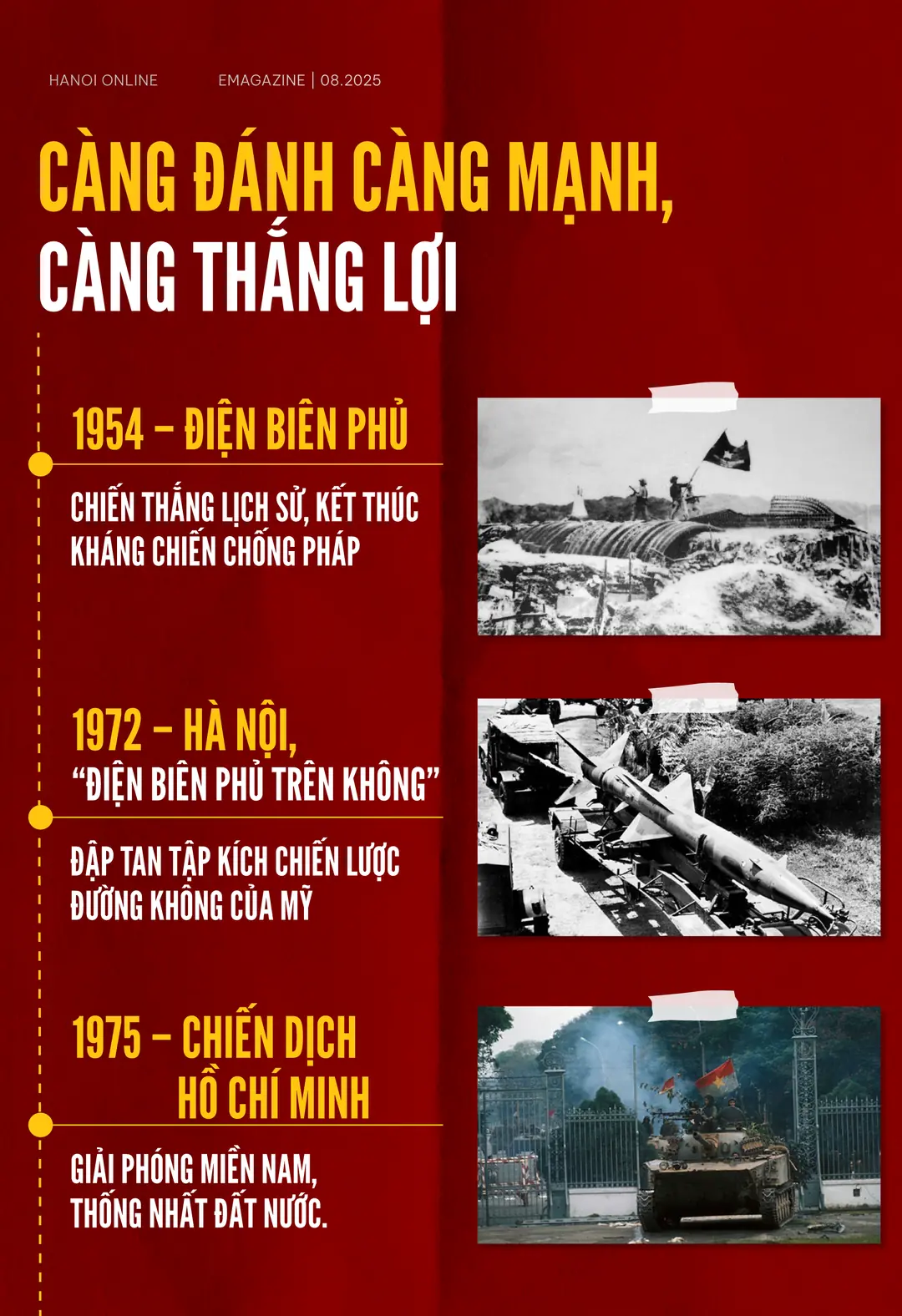Đài PTTH Hà Nội